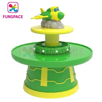 Sky Childrensアクティビティテーブル